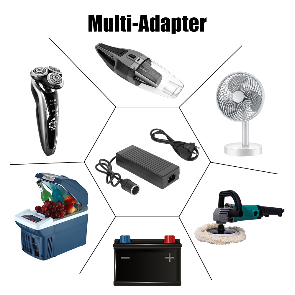 Konwerter zapalniczki AC/DC Ko – Car Accessories Uk recenzja i cena