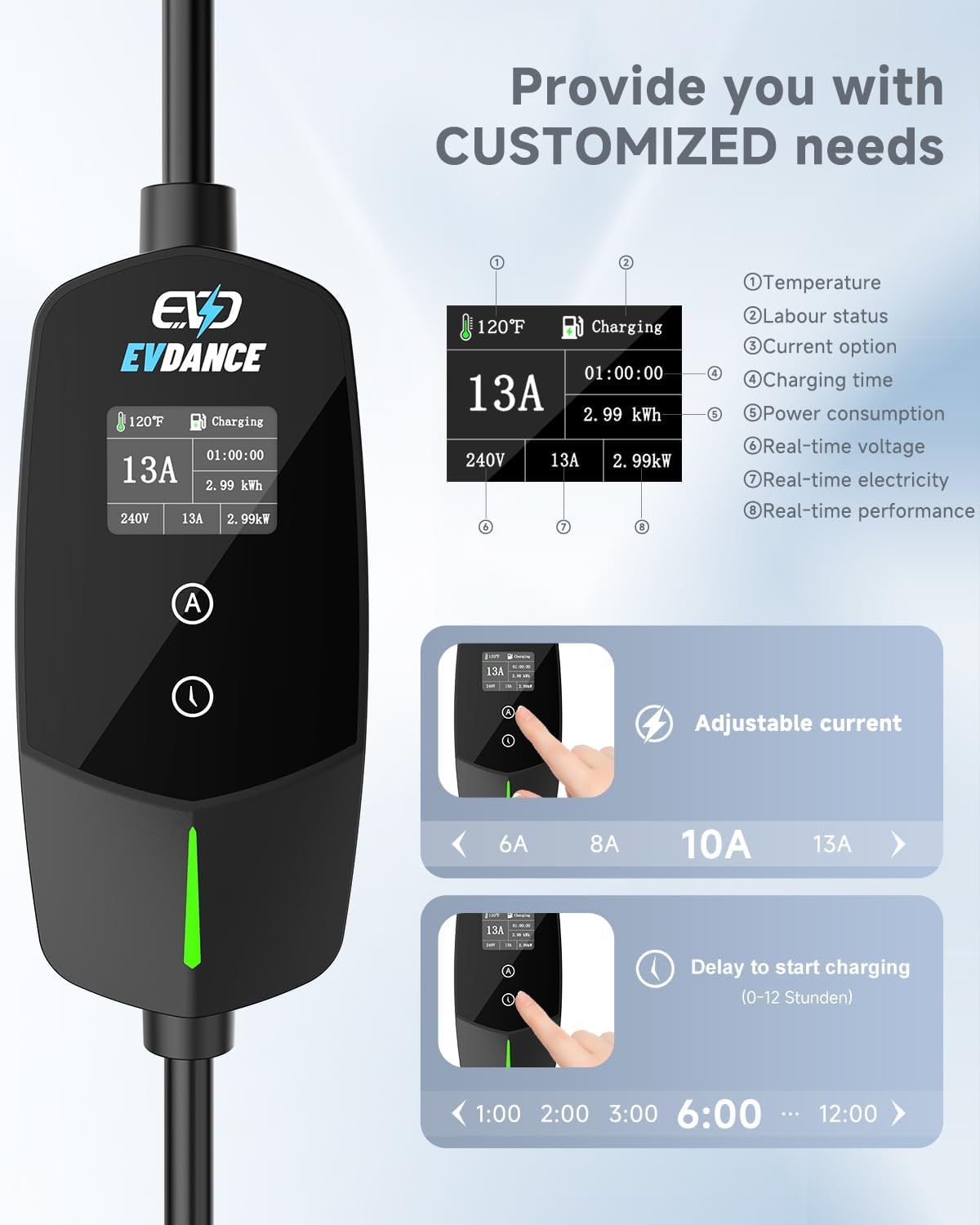 EVDANCE Przenośna ładowarka EV – Car Accessories Uk recenzja i cena