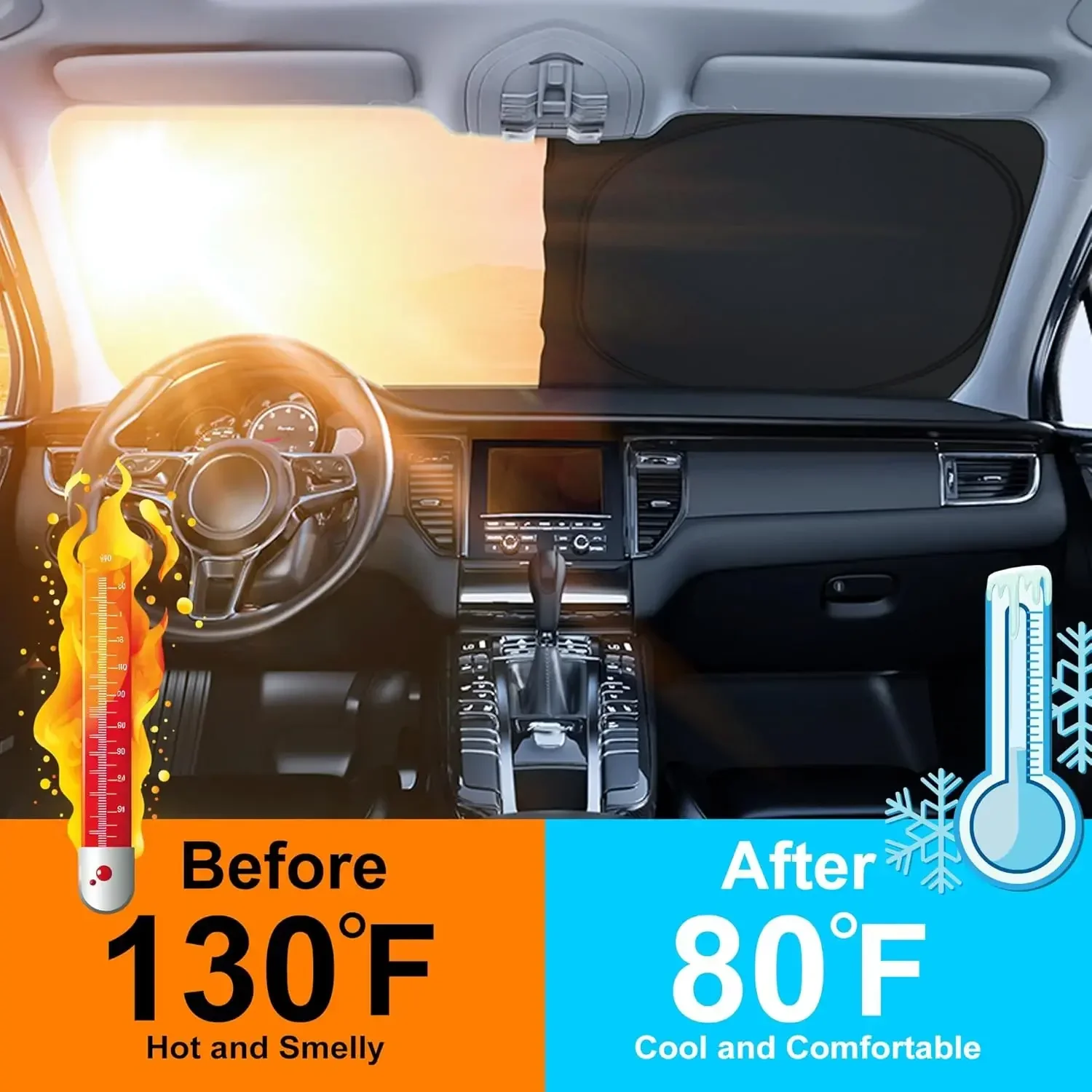 Osłona przeciwsłoneczna do sam – Car Accessories For Interior recenzja i cena