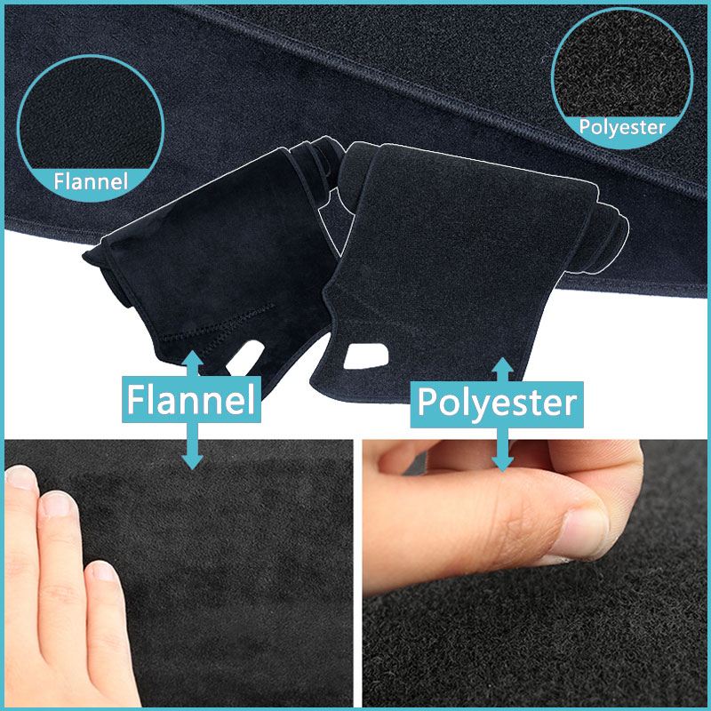 Mata na deskę rozdzielczą do B – Car Anti-Slip Dashboard Mat recenzja i cena