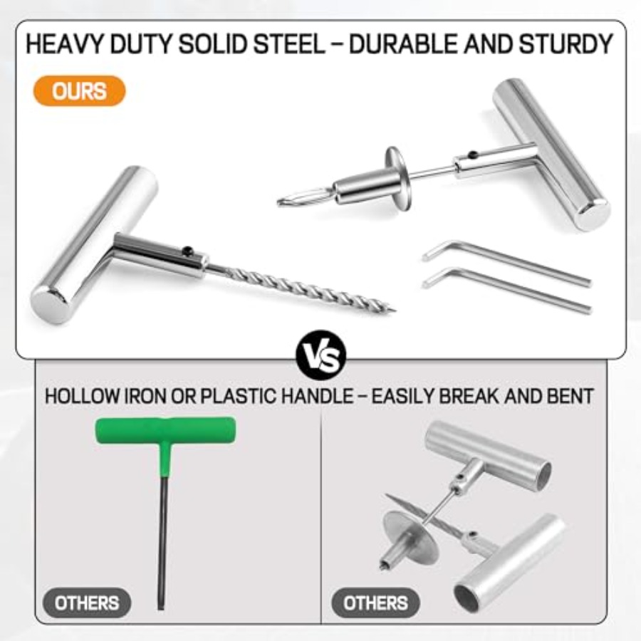 Zestaw do naprawy opon ze stal – Car Emergency Tool Kit recenzja i cena