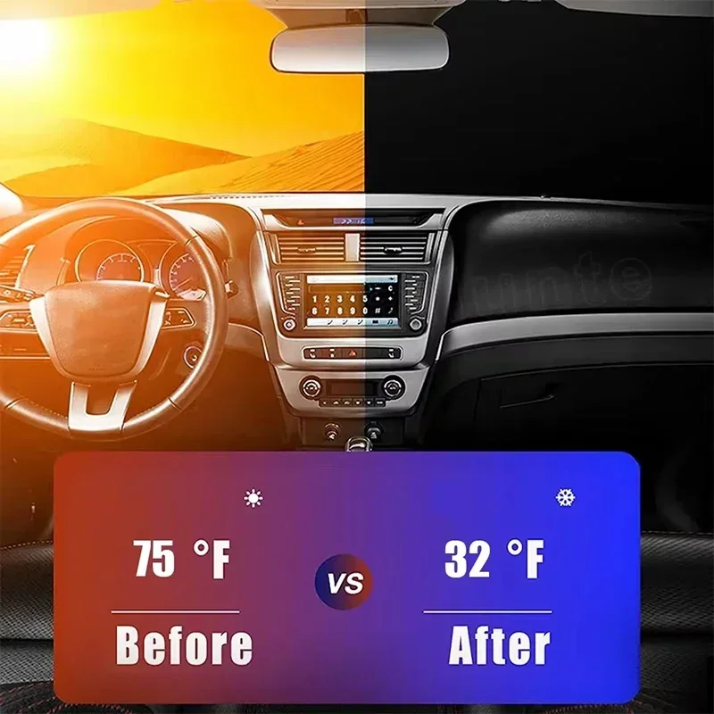 Osłona przeciwsłoneczna na prz – Car Accessories Outside recenzja i cena